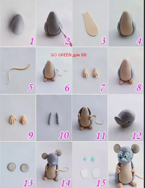 Мышь из пластилина