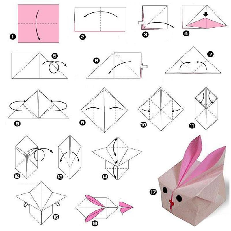﻿Оригами для девочек