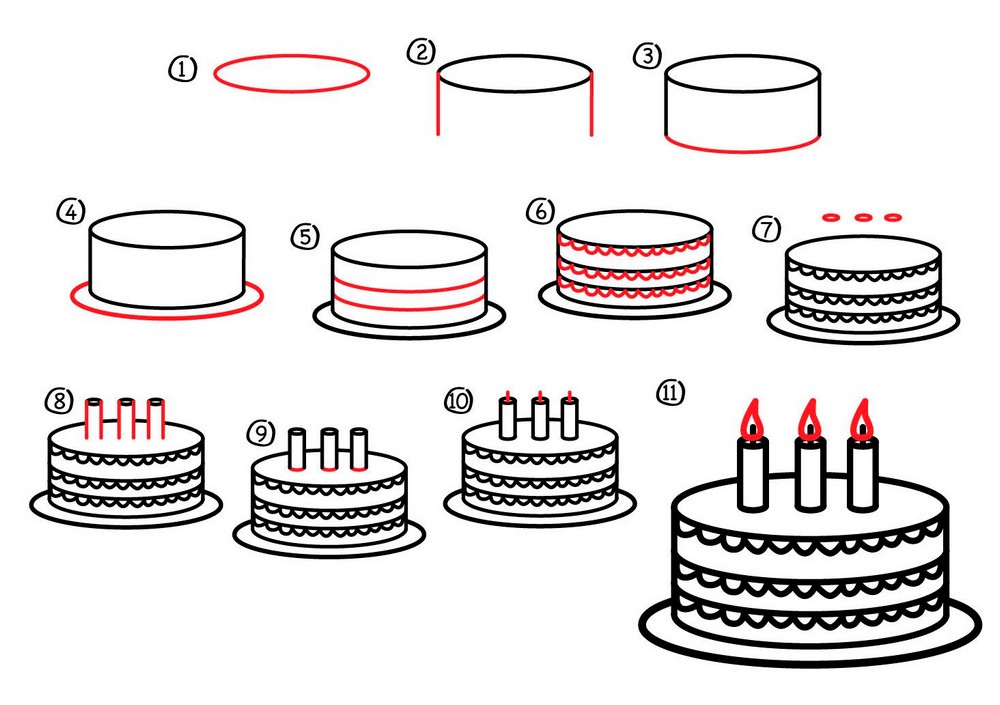 Как нарисовать торт