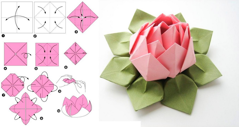 Оригами цветы
