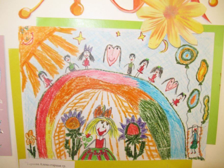 Детские рисунки ко дню защиты детей 1 июня