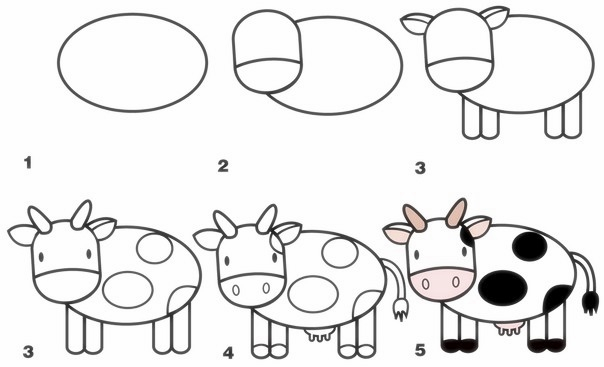 Учимся рисовать корову